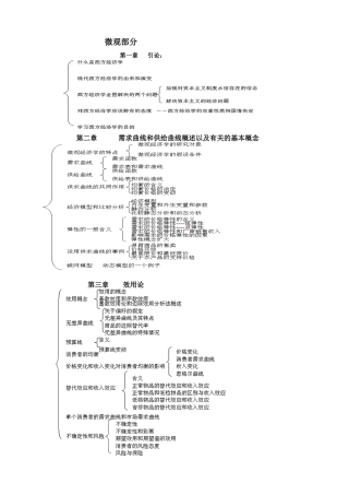 西方经济学知识结构图