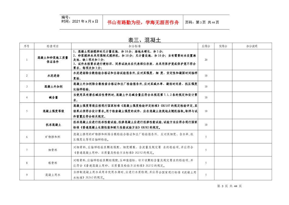 城市桥梁工程施工质量检查评分表_第3页