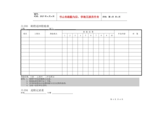 【品质表格】企业管理表格品质管理c横表格02