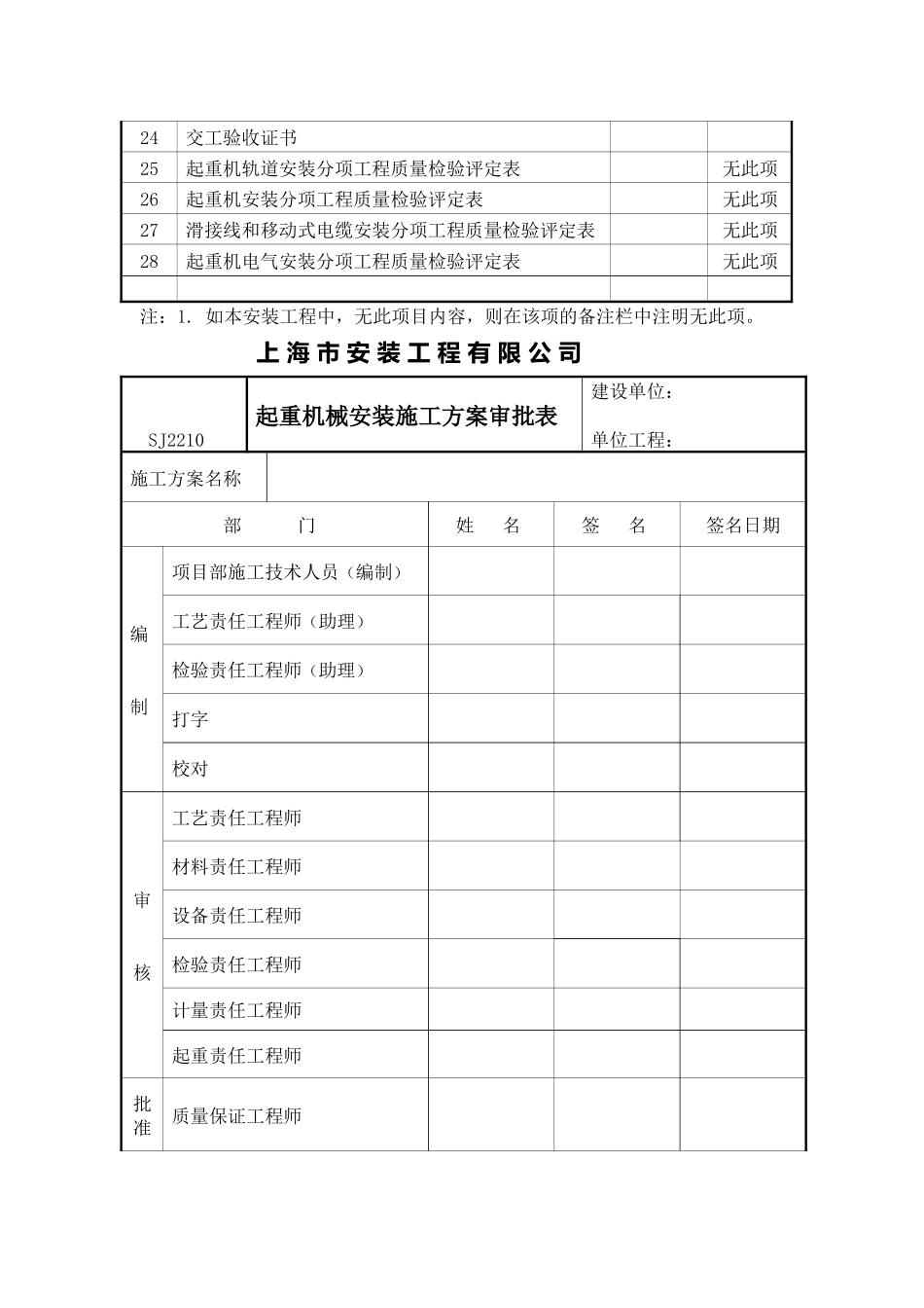 起重机械安装质量检查记录汇总表_第3页