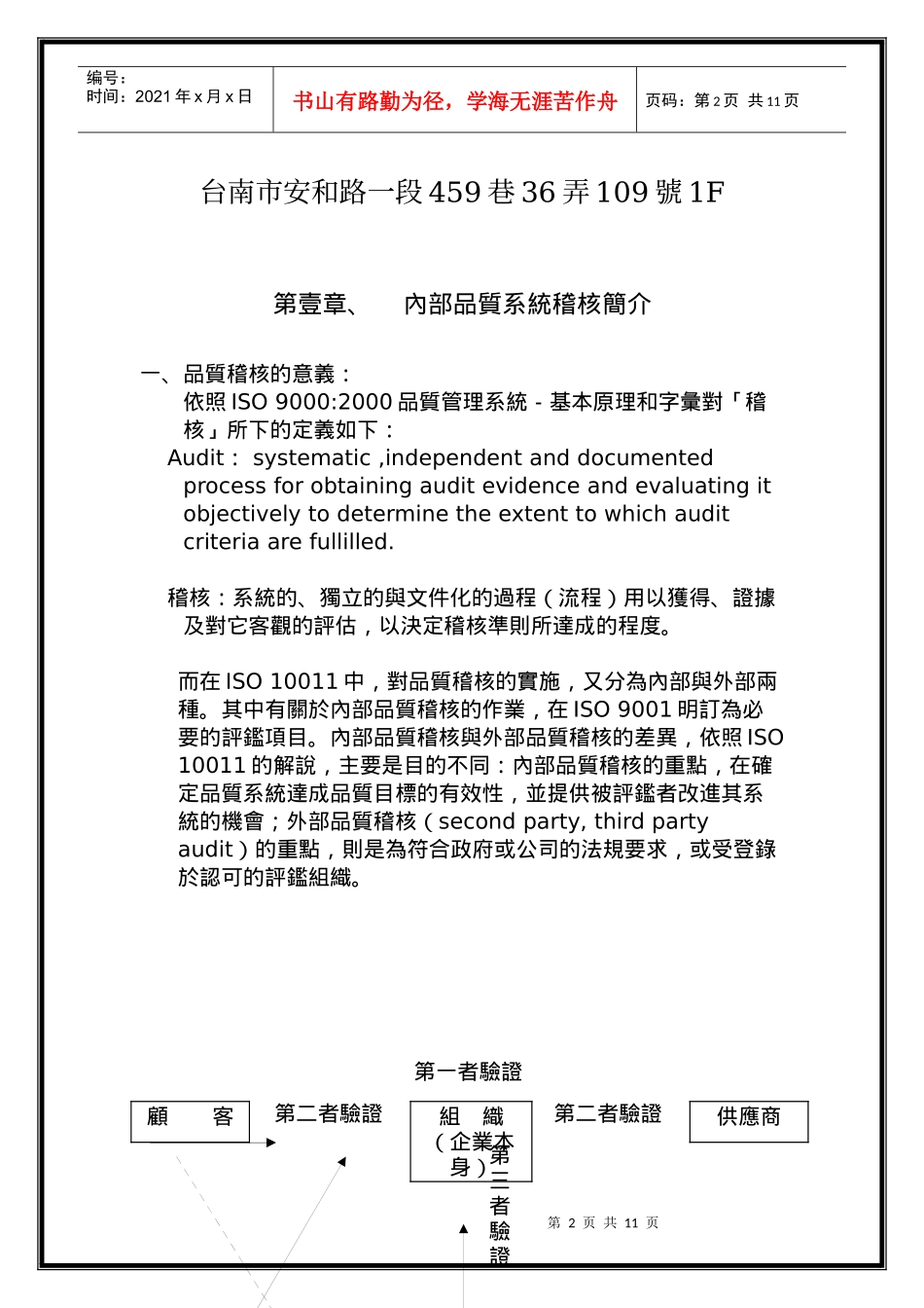 内部品质稽核讲义_第2页