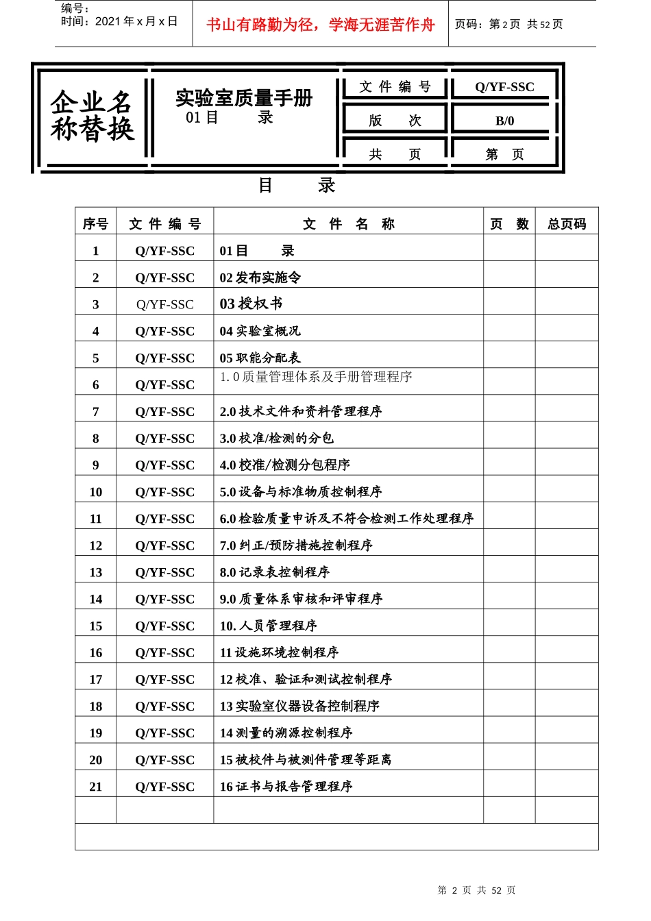 实验室质量手册[1]_第2页