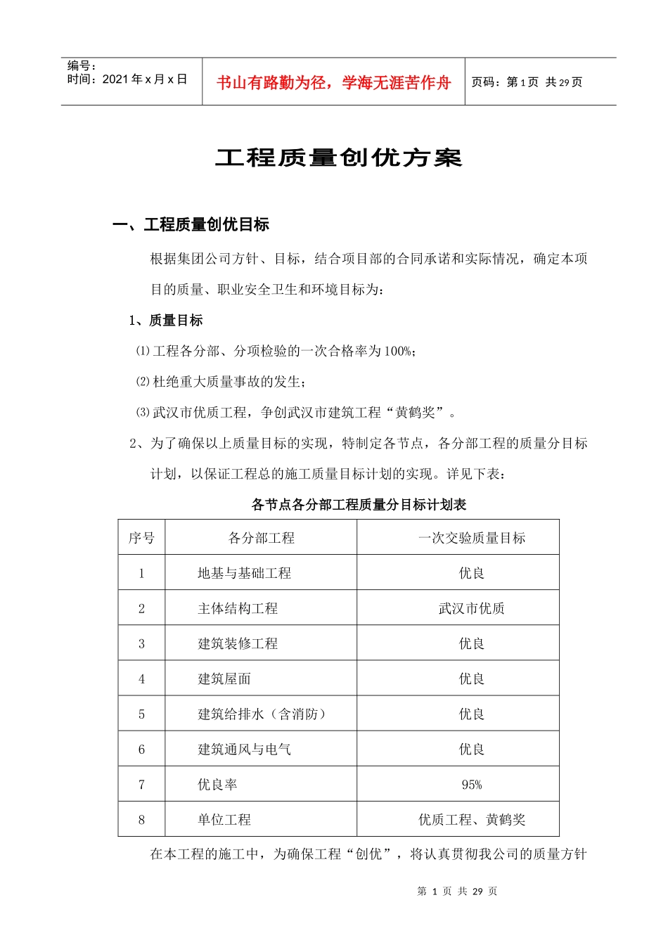工程质量创优方案培训资料_第1页