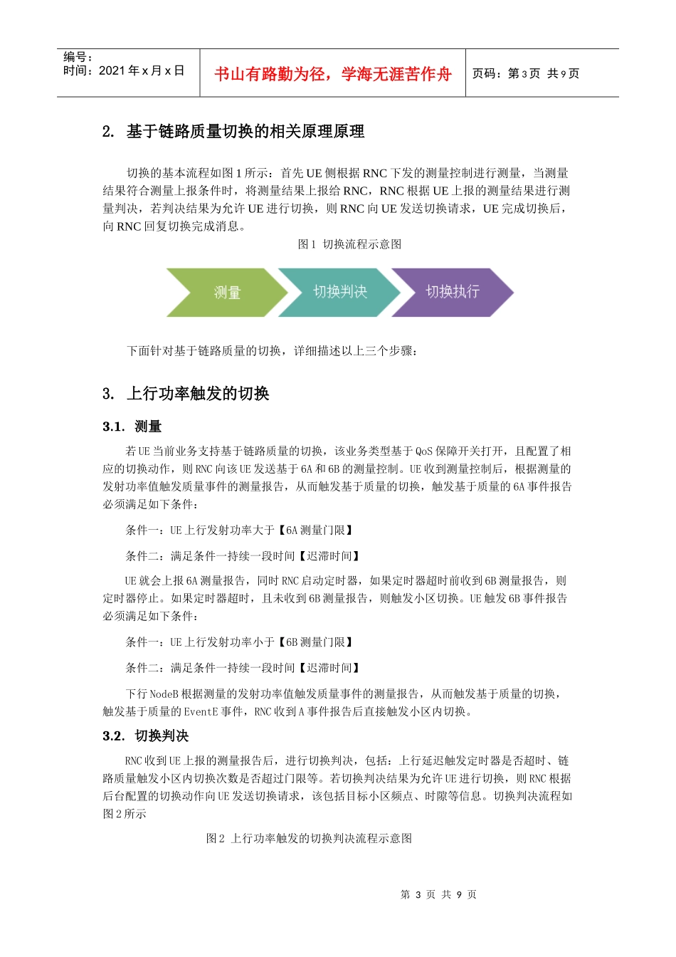 基于链路质量切换专题优化报告_第3页