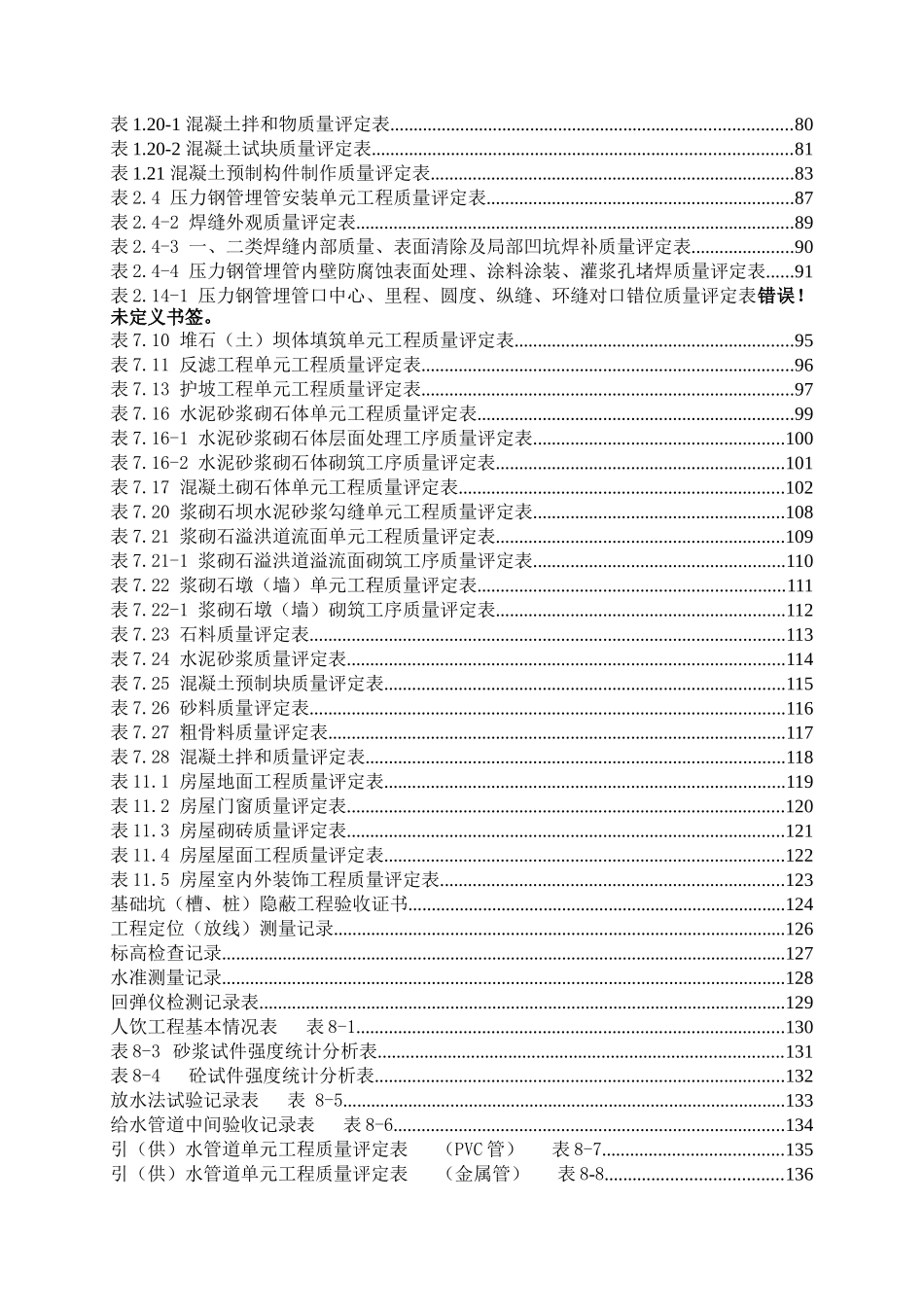 施工质量评定表(修改)_第2页