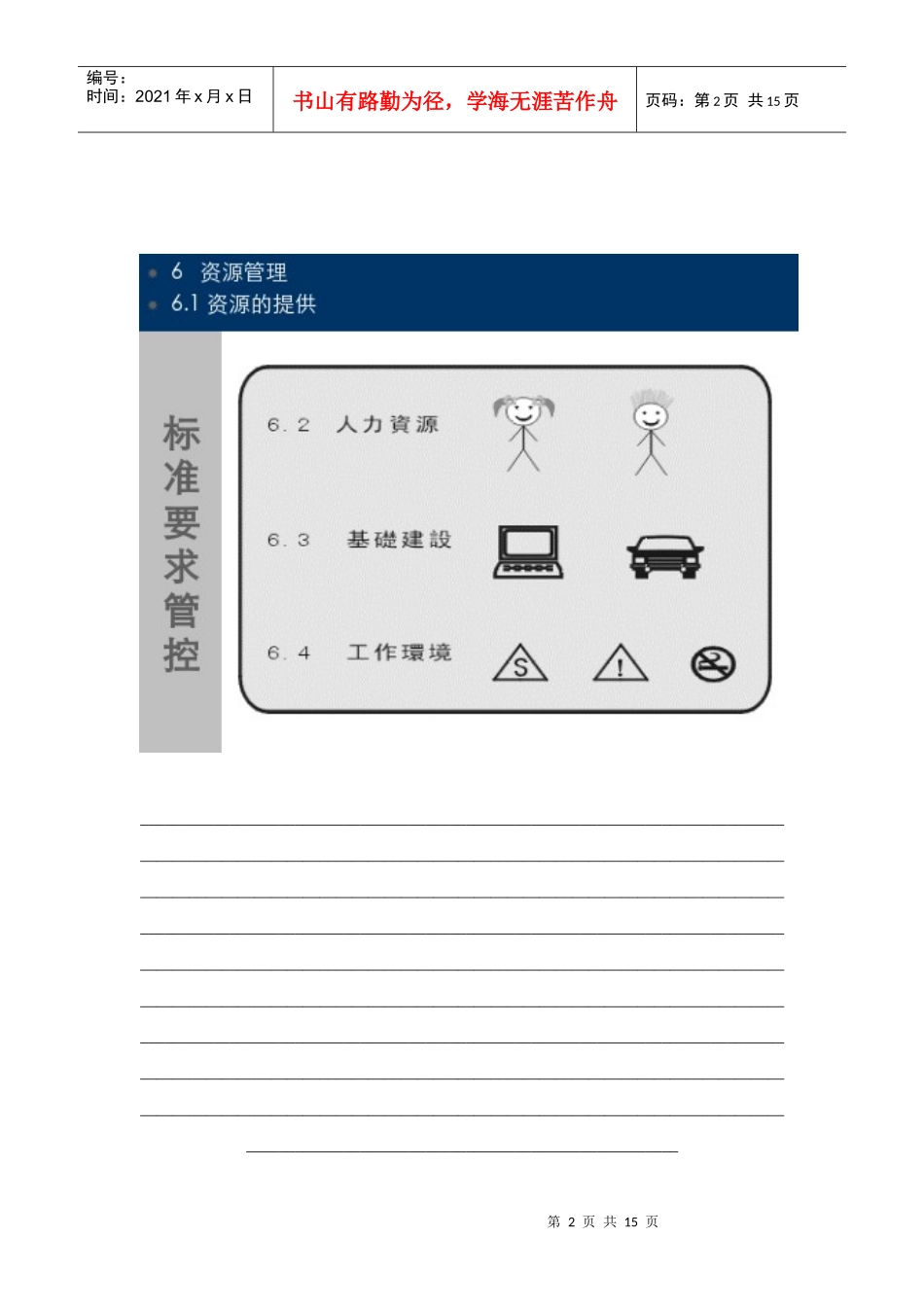 ISO9000再造教材-C_第2页