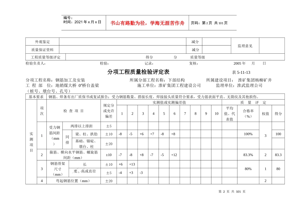 钢筋加工及安装分项工程质量检验评定表表5_第2页