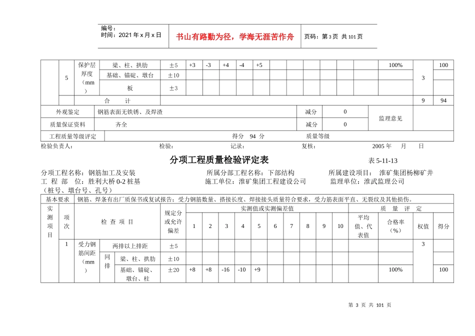 钢筋加工及安装分项工程质量检验评定表表5_第3页