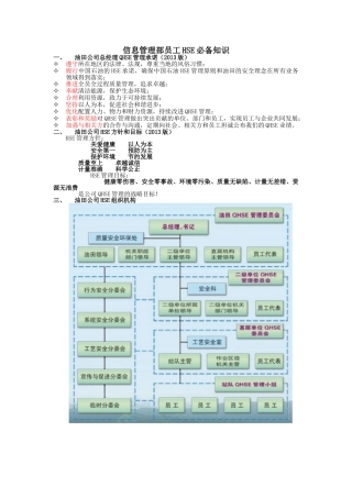 信息管理部员工HSE必备知识2013版V1.0