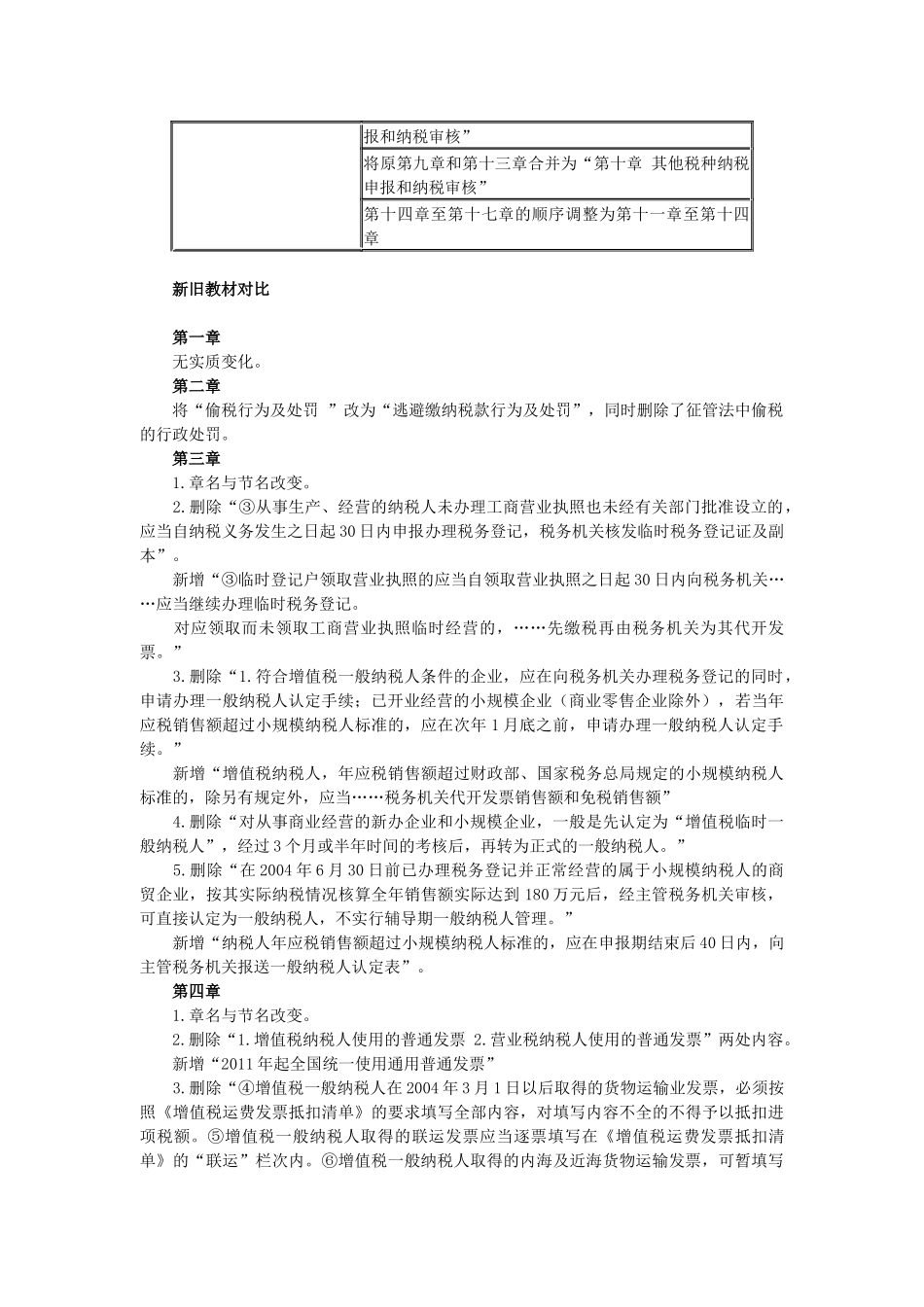 X年注册税务师-税务代理实务-基础班学习讲义下载-奚_第2页