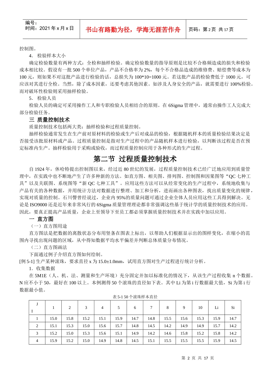 质量控制技术4362733_第2页