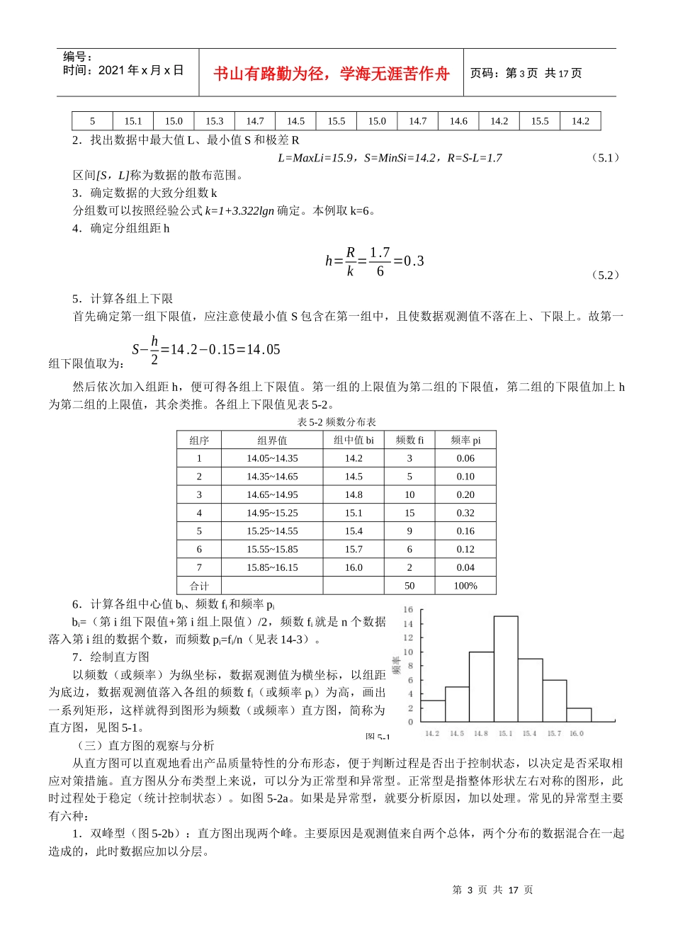 质量控制技术4362733_第3页