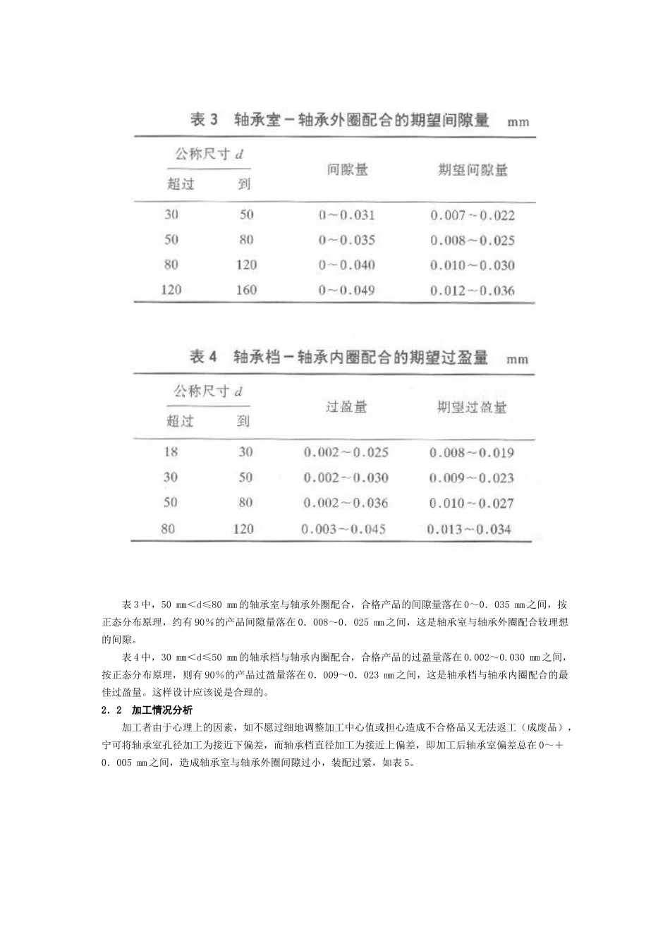 调整轴承配合公差来提高电机装配质量_第3页