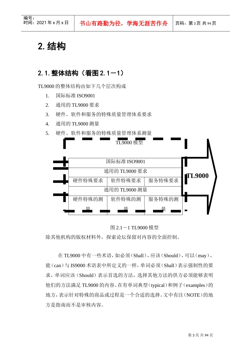 TL9000测量手册(DOC96页)_第3页