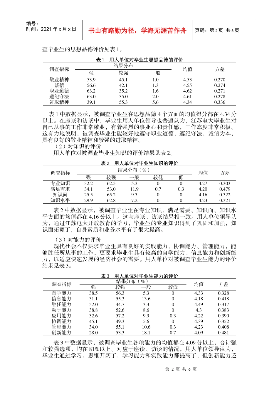 江苏电大远程开放教育毕业生质量调查与分析_第2页