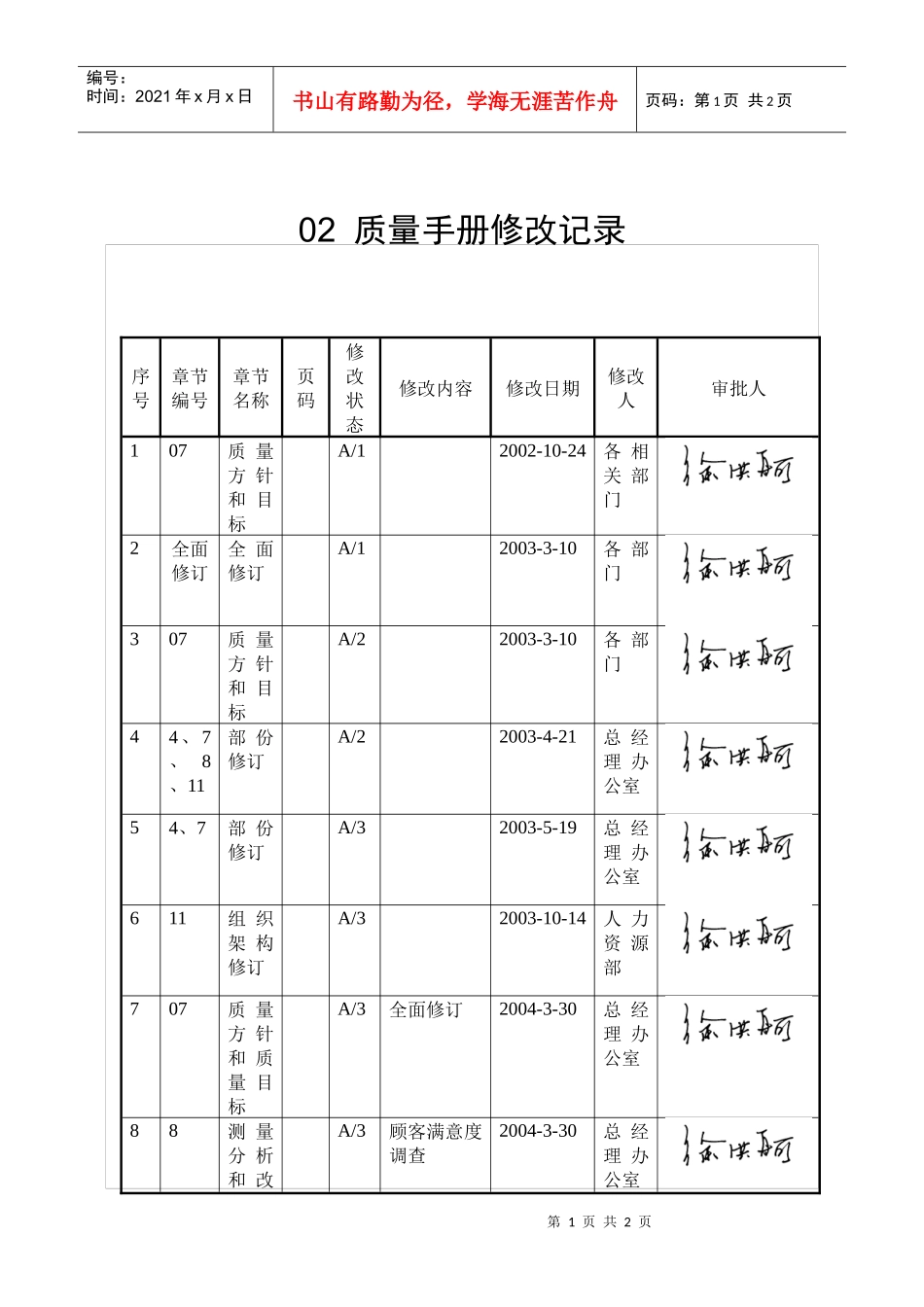质量手册目录修改_第1页