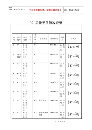 质量手册目录修改