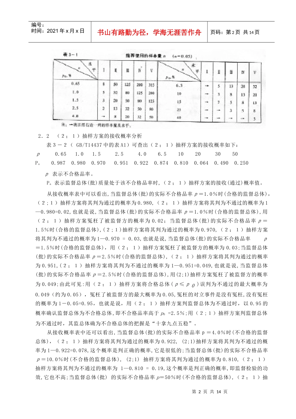 3_抽样检验培训教材_第2页