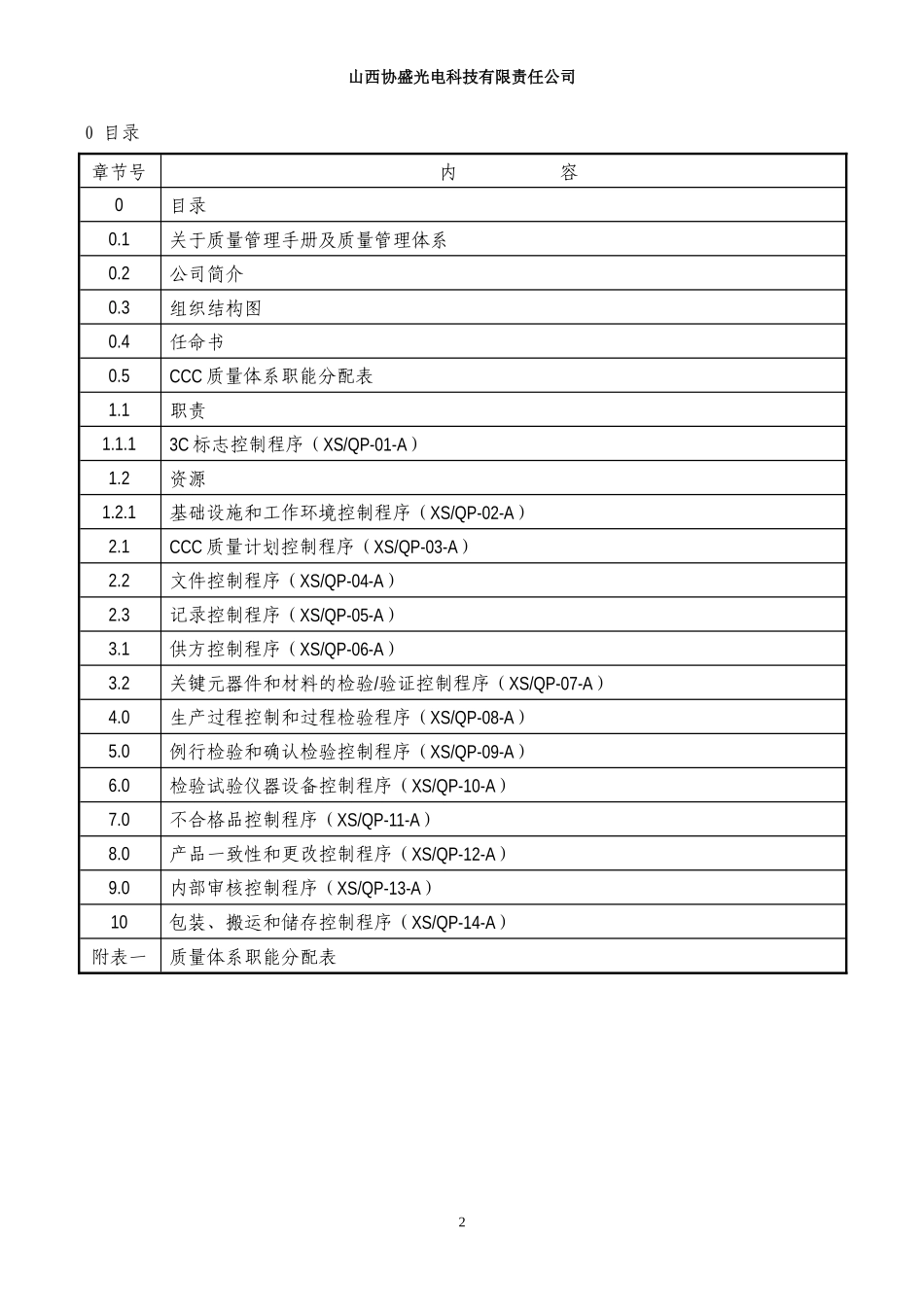 ccc质量书_第2页
