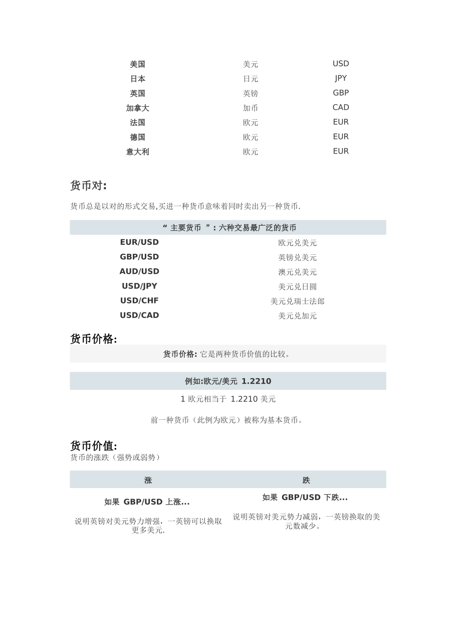 外汇市场概况_第3页