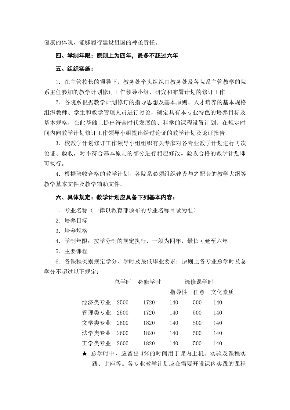 西南财经大学人才培养方案质量保障体系_第3页