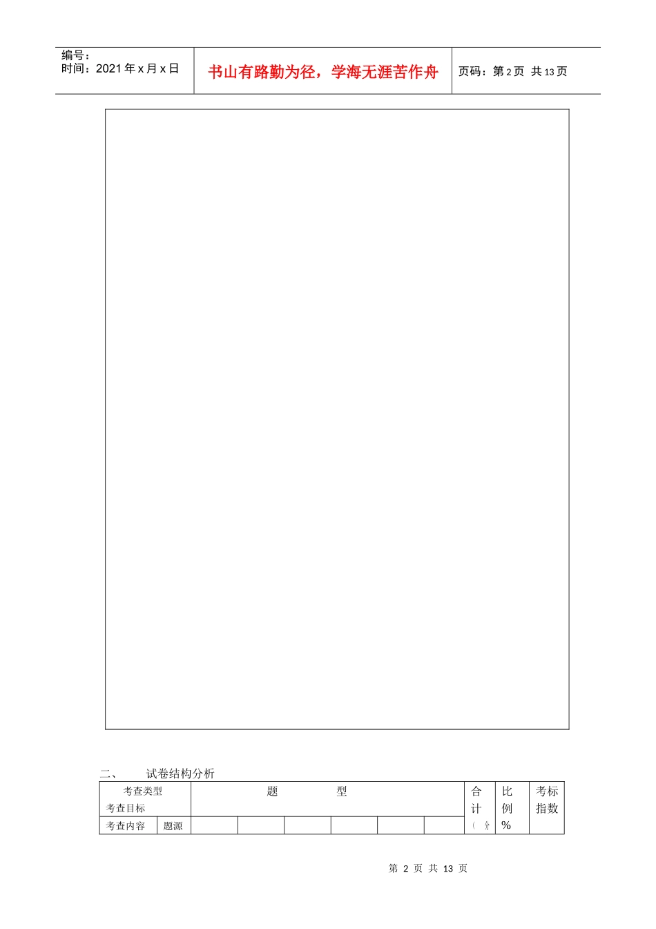 初中物理教学质量分析报告_第2页