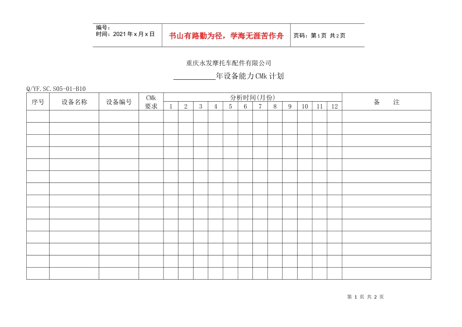 TS16949体系年设备能力CMk计划_第1页