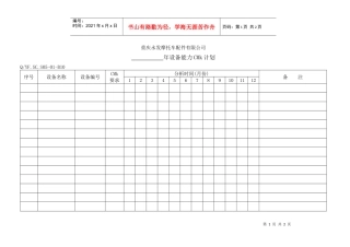 TS16949体系年设备能力CMk计划