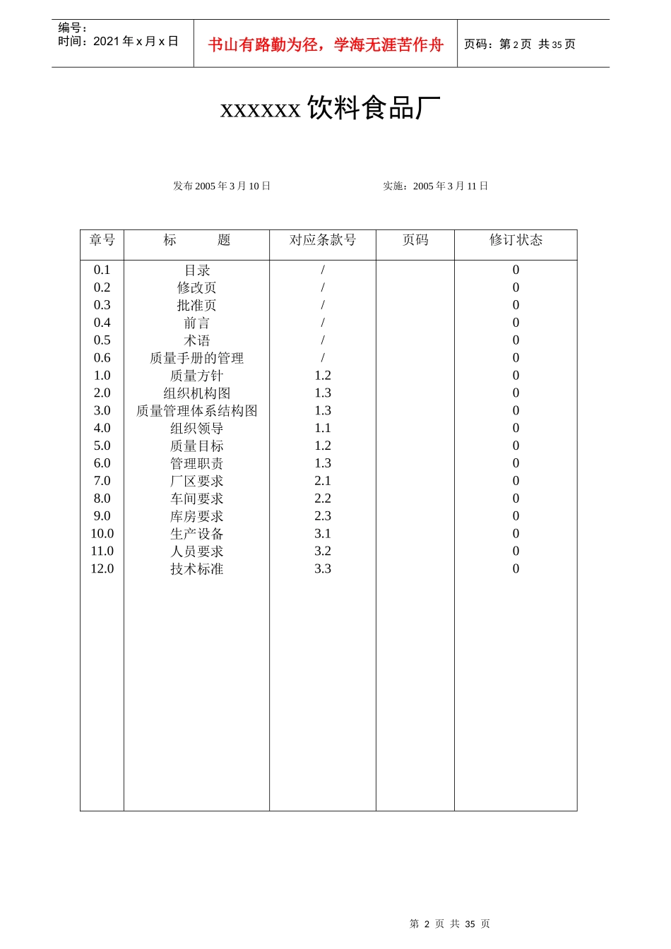 饮料厂质量手册_第2页