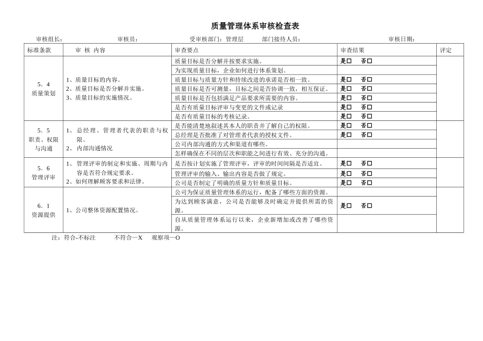 质量管理体系审核检查表XXXX1_第2页