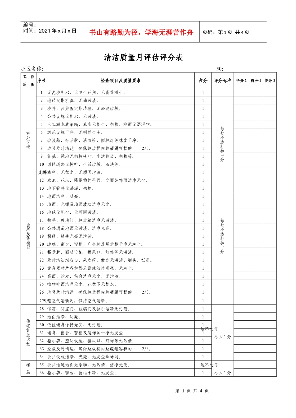 01清洁质量月评估评分表（已改）_第1页