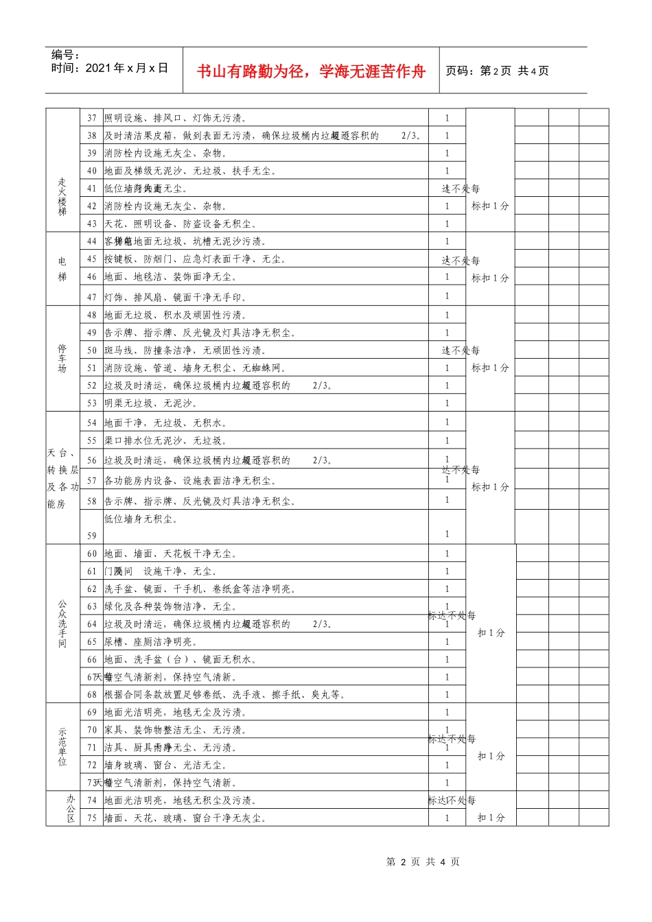 01清洁质量月评估评分表（已改）_第2页