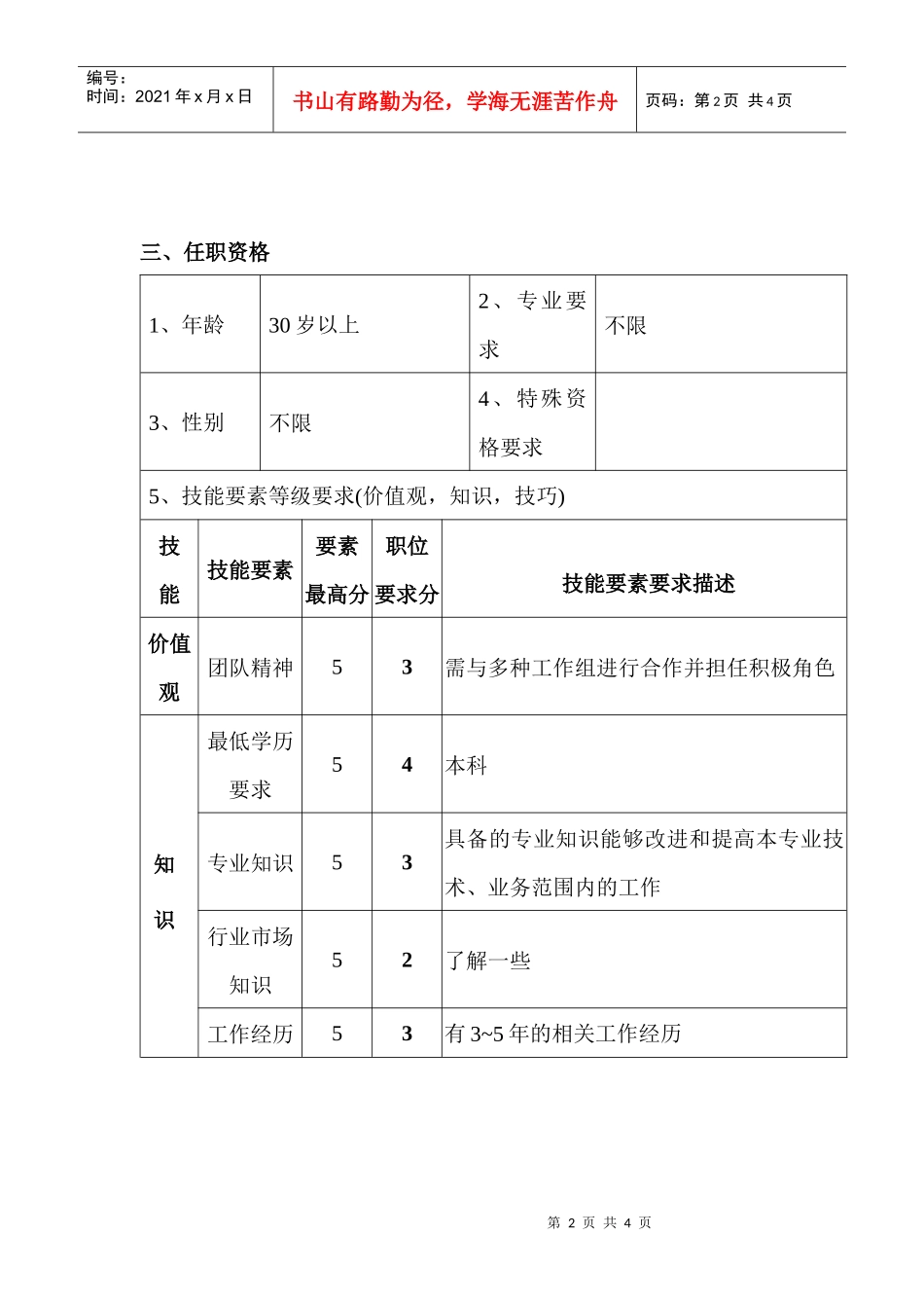质保部质量体系专员职位说明书_第2页