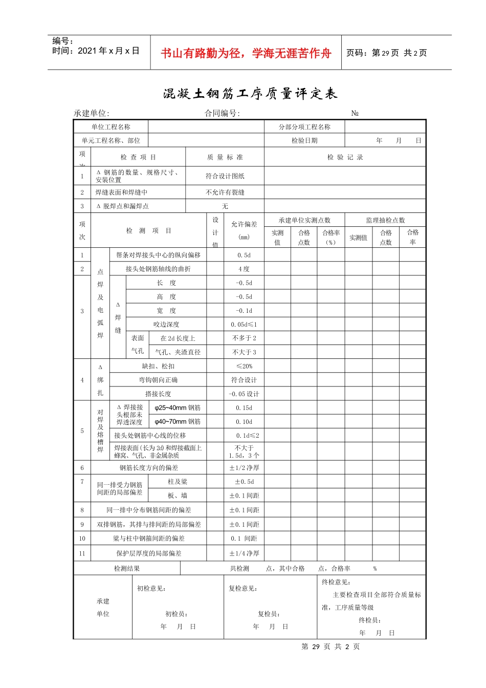 成都某路桥公司施工文档之混凝土钢筋工序质量评定表_第1页