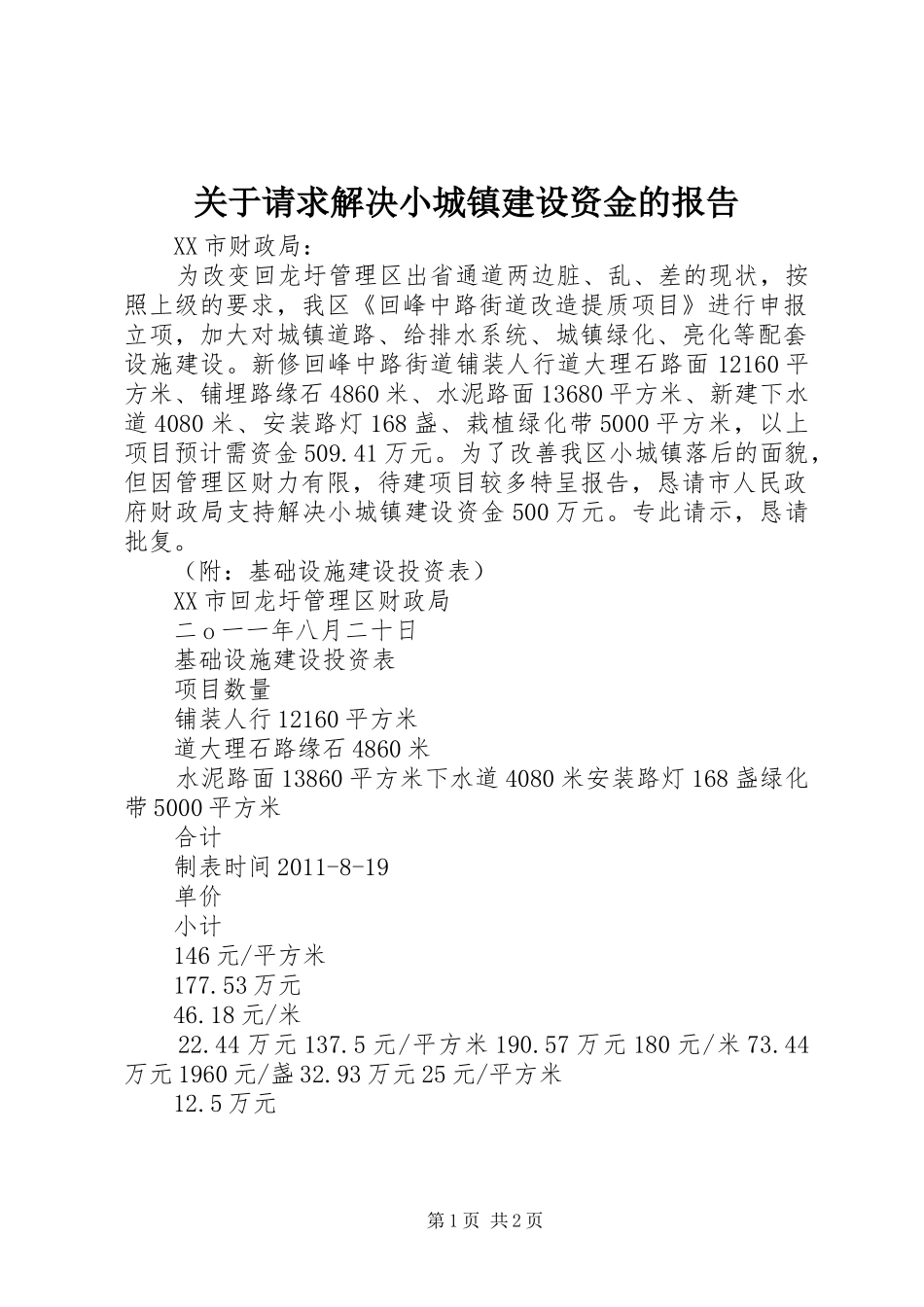 关于请求解决小城镇建设资金的报告_第1页