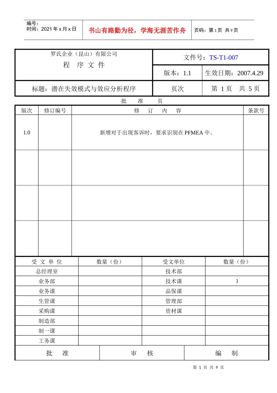 潜在失效模式和效应分析管理程序_第1页
