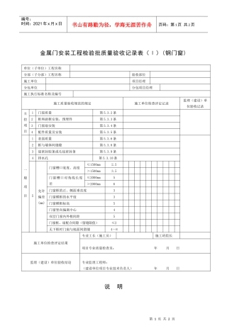 金属门安装工程检验批质量验收记录表