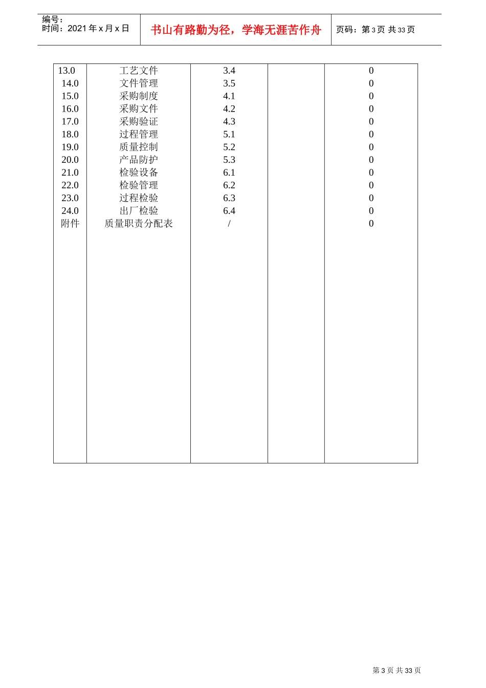 饮料食品公司质量手册(DOC34页)_第3页