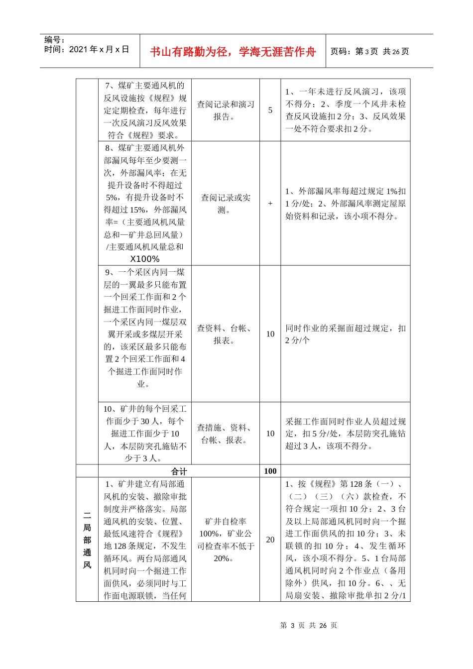 国有煤矿通风安全质量标准化标准及考核评级办法_第3页