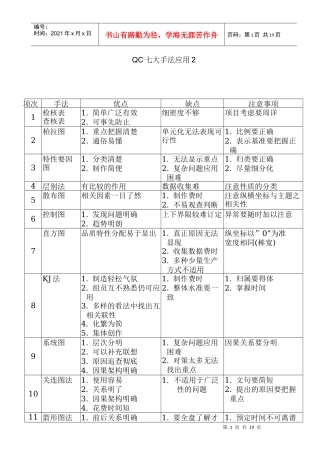 QC七大手法应用2