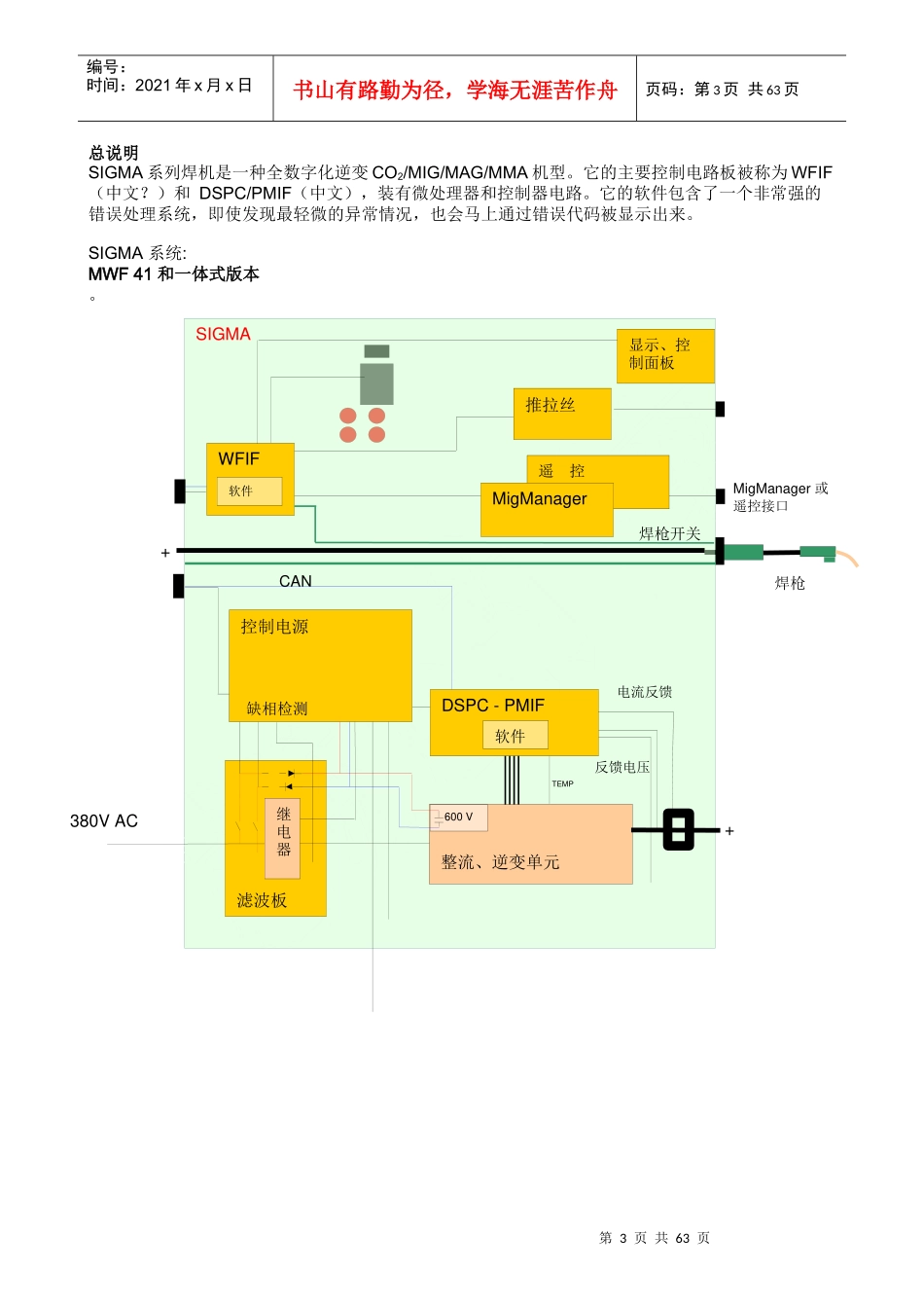 SIGMA_MK2维修手册_第3页
