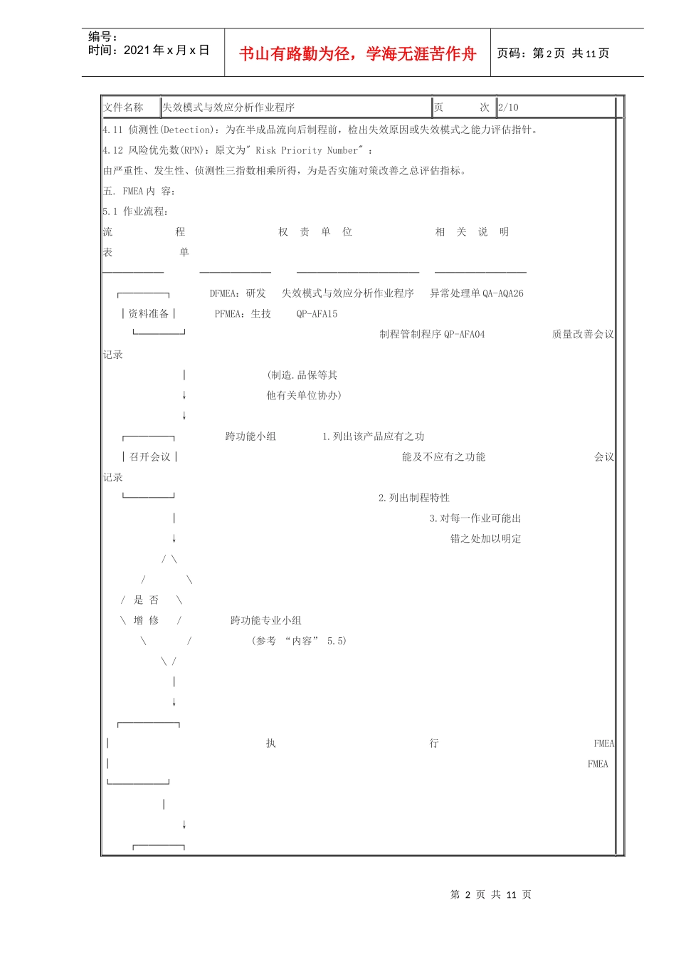 失效模式与效应分析作业程序(doc 10)_第2页
