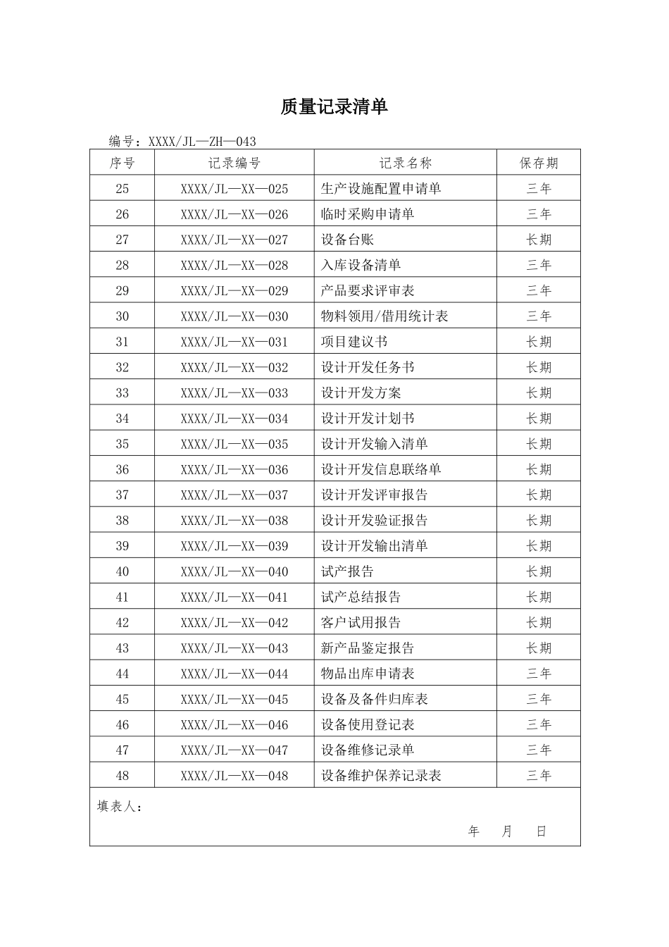 质量记录清单_第2页