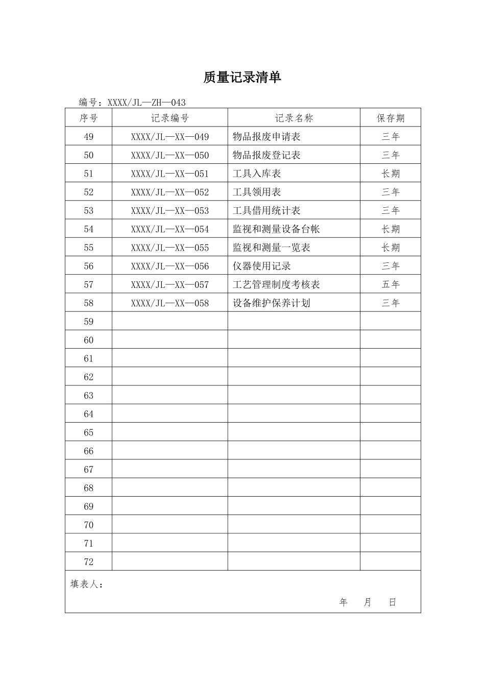 质量记录清单_第3页