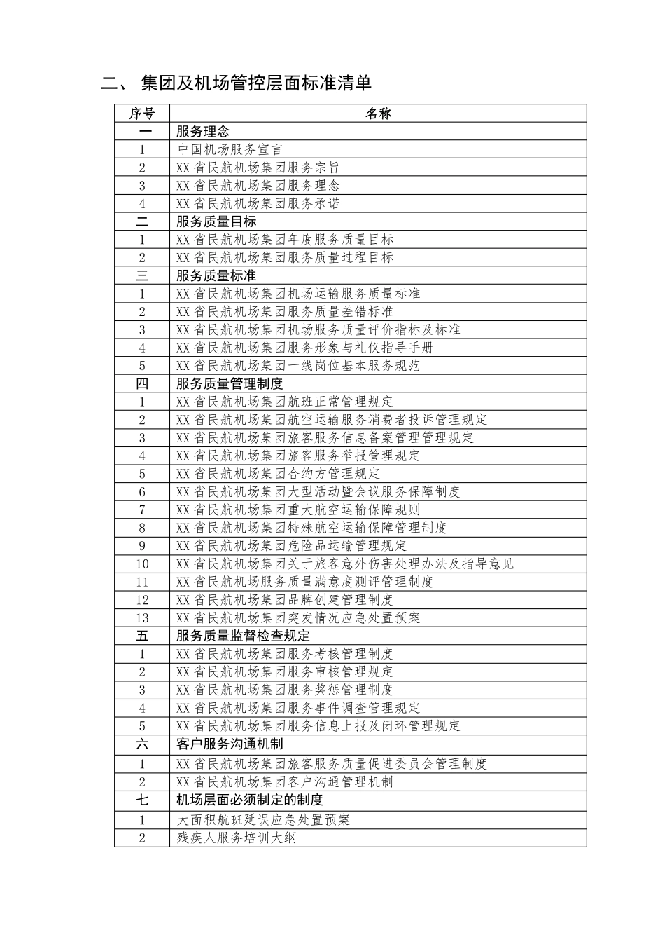 公共航空运输服务质量管理体系建设框架及清单_第3页
