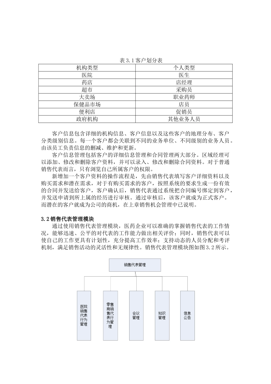 王梅_医药销售行业CRM系统分析与设计_第2页
