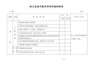 幼儿全面发展评价指标体系