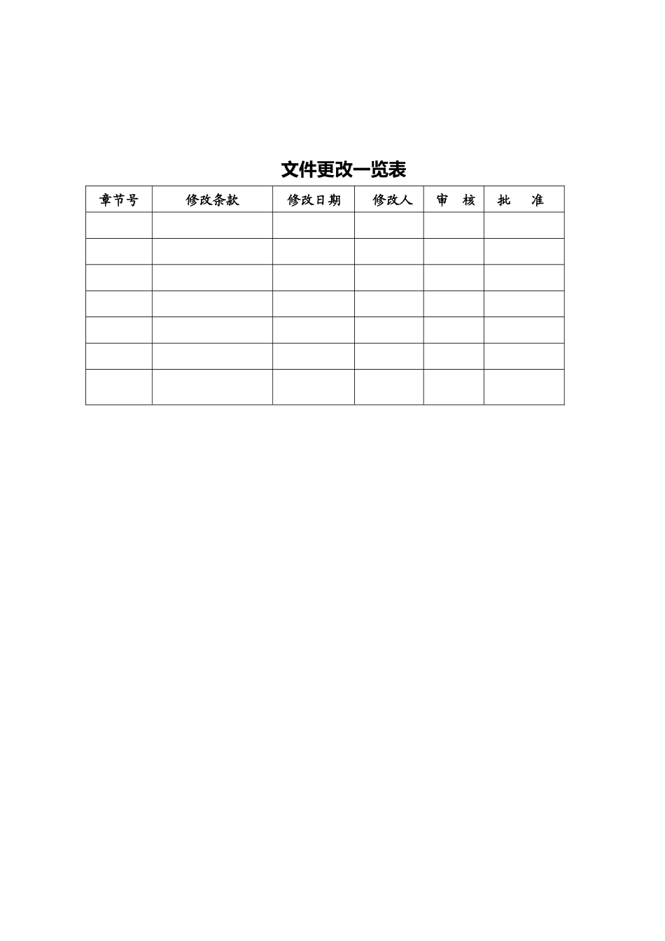 不错的质量手册_第2页