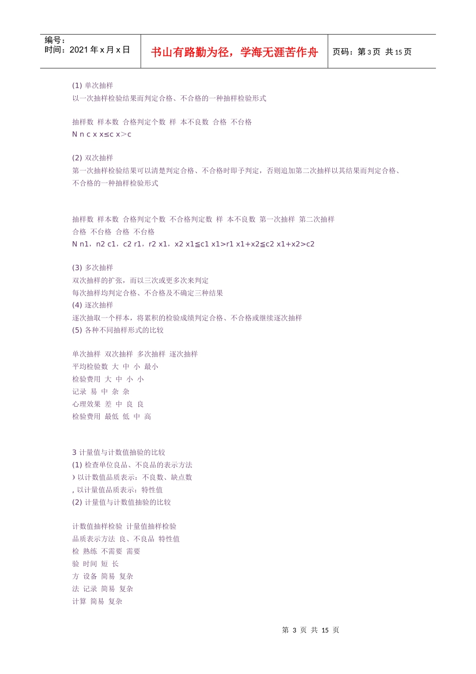 抽样检验基本知识_第3页