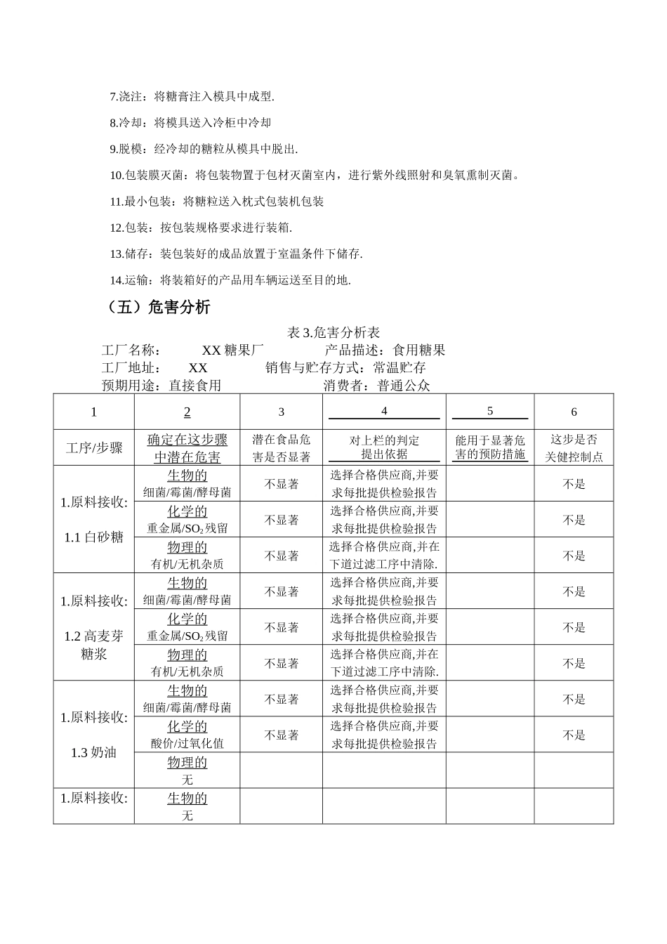 HACCP计划书(糖果)_第3页